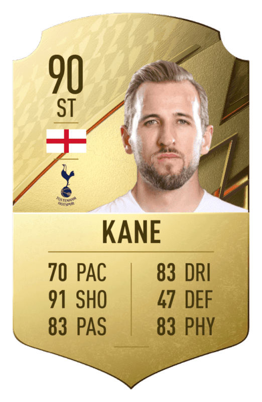 FIFA 22: revelado el top 20 de jugadores de la Premier League con mayor media Harry Kane