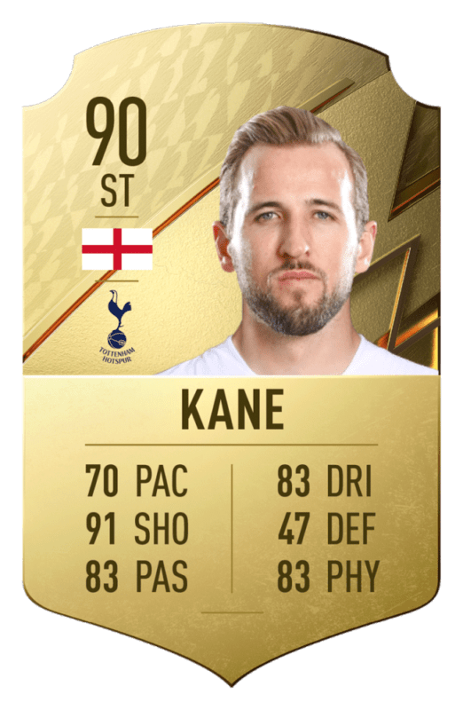 FIFA 22: revelado el top 20 de jugadores de la Premier League con mayor media Harry Kane