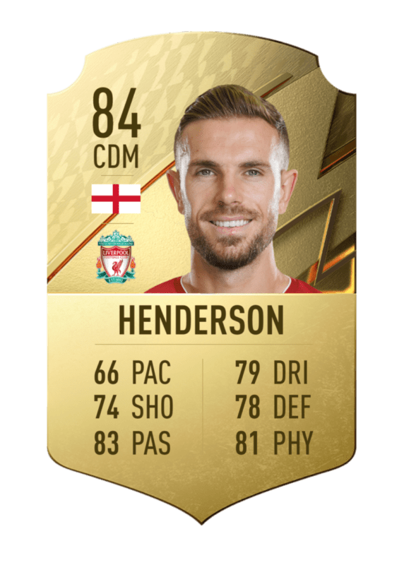 FIFA 22 Ultimate Team Liverpool FUT 22