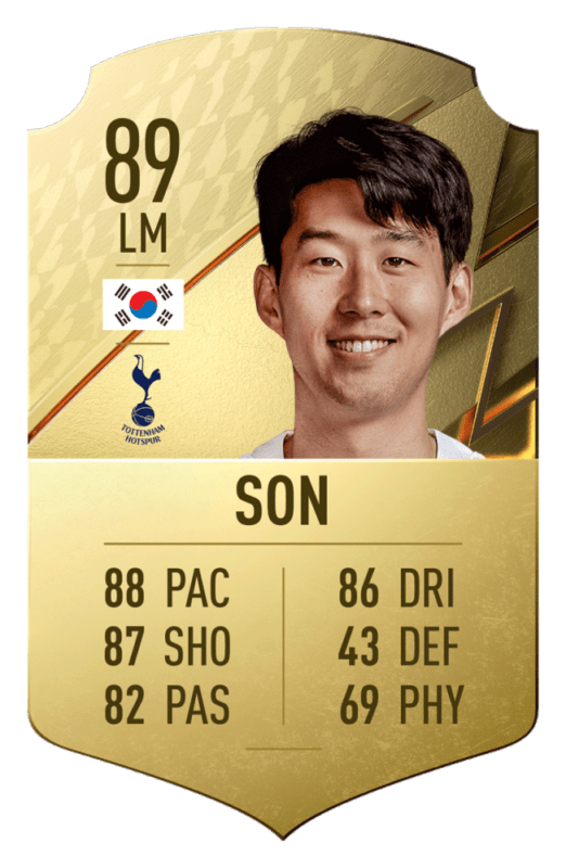 FIFA 22: revelado el top 20 de jugadores de la Premier League con mayor media Heung Min Son 