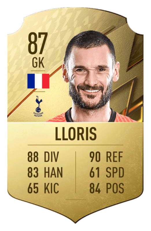 FIFA 22: revelado el top 20 de jugadores de la Premier League con mayor media Hugo LLoris