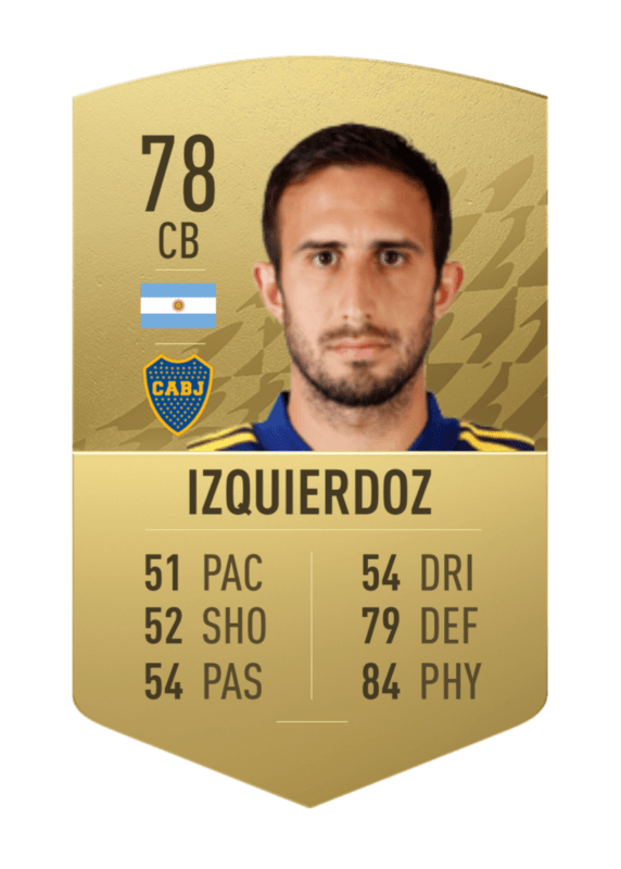 FIFA 22 Ultimate Team Liga Argentina