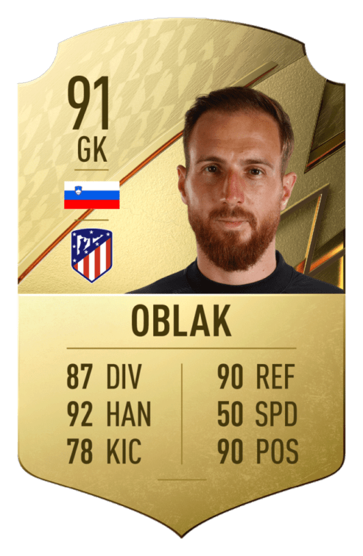 FIFA 22 medias: estos son los 20 mejores jugadores de la Liga Santander en Ultimate Team Oblak