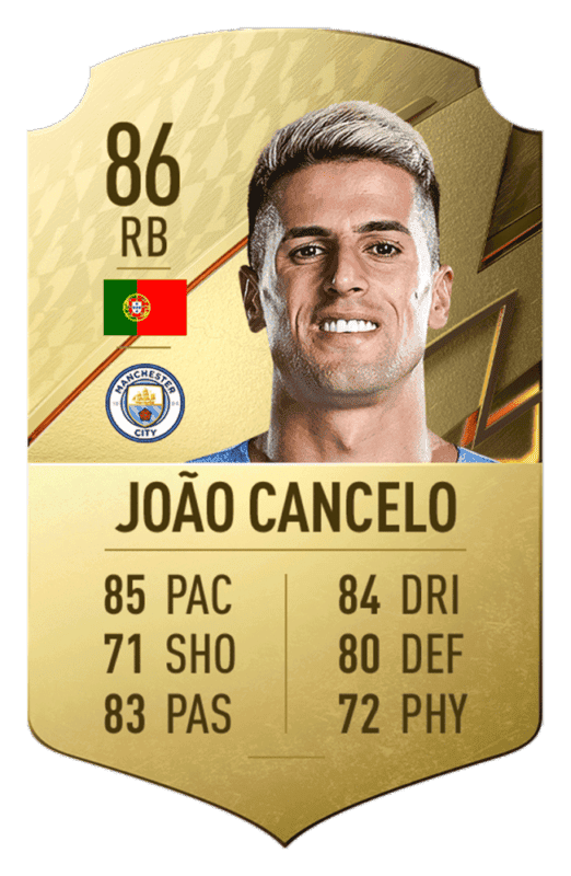 FIFA 22: revelado el top 20 de jugadores de la Premier League con mayor media Joao Cancelo.