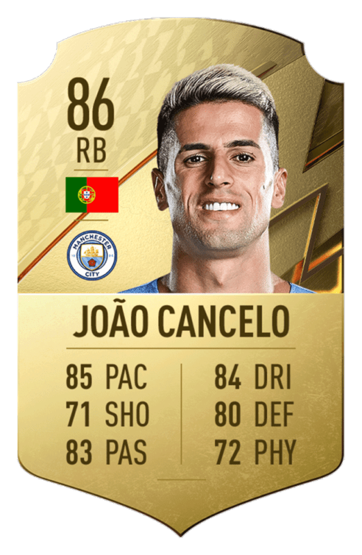FIFA 22: revelado el top 20 de jugadores de la Premier League con mayor media Joao Cancelo.