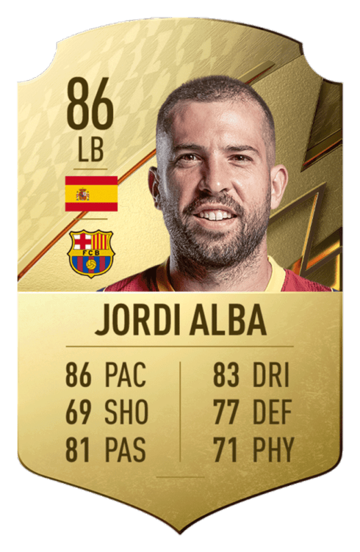 FIFA 22 medias: estos son los 20 mejores jugadores de la Liga Santander en Ultimate Team Jordi Alba