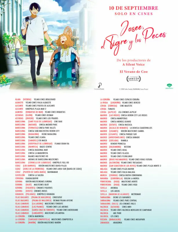 Josee el Tigre y los Peces listado de cines definitivo