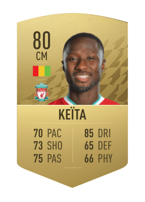 FIFA 22 Ultimate Team Liverpool FUT 22