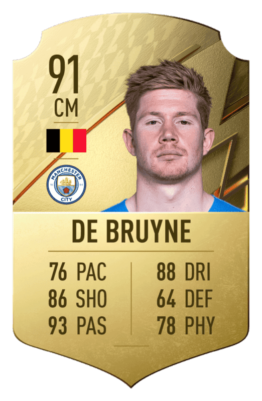 FIFA 22: revelado el top 20 de jugadores de la Premier League con mayor media Kevin De Bruyne