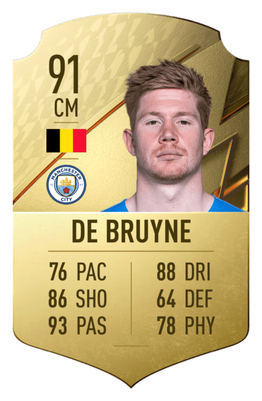 FIFA 22: revelado el top 20 de jugadores de la Premier League con mayor media Kevin De Bruyne
