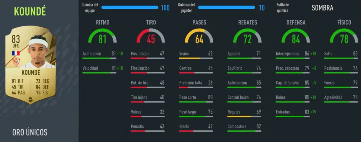 Tras haber jugado muchas horas a FIFA 22, aquí tienes algunos consejos útiles para dominar el gameplay Koundé defensor