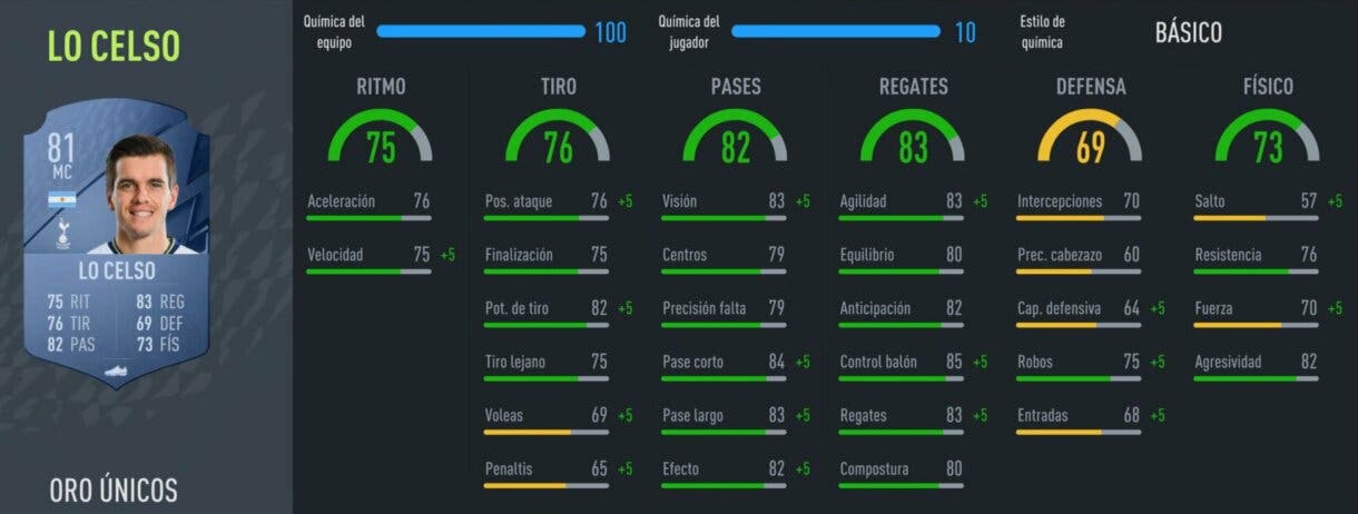 FIFA 22: la mejor plantilla barata de la Premier League para Ultimate Team stats in  Lo Celso