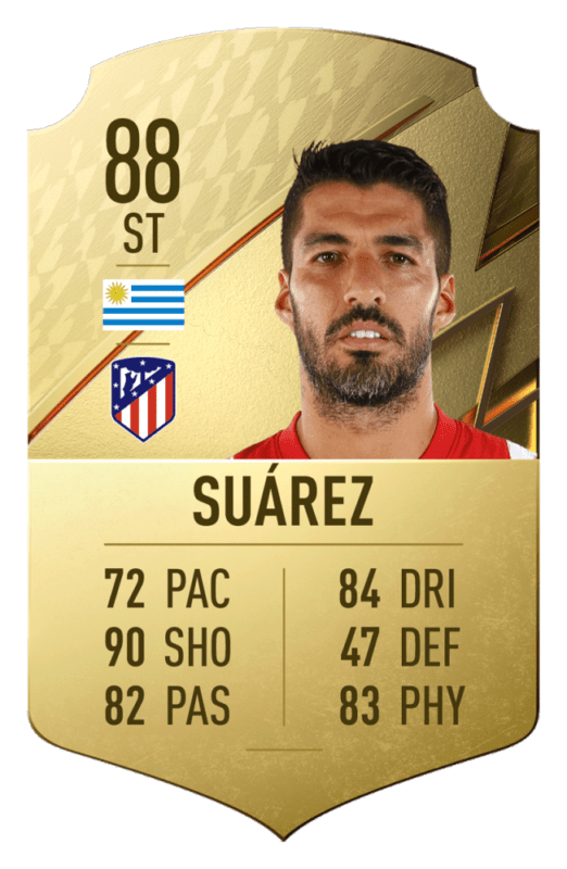 FIFA 22 medias: estos son los 20 mejores jugadores de la Liga Santander en Ultimate Team Luis Suárez