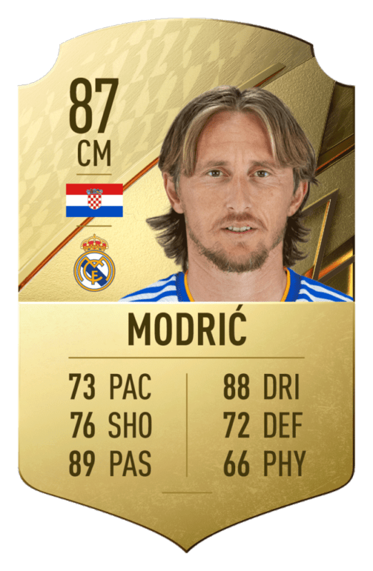 FIFA 22 medias: estos son los 20 mejores jugadores de la Liga Santander en Ultimate Team Modric