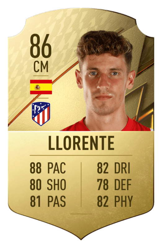 FIFA 22 medias: estos son los 20 mejores jugadores de la Liga Santander en Ultimate Team Marcos Llorente
