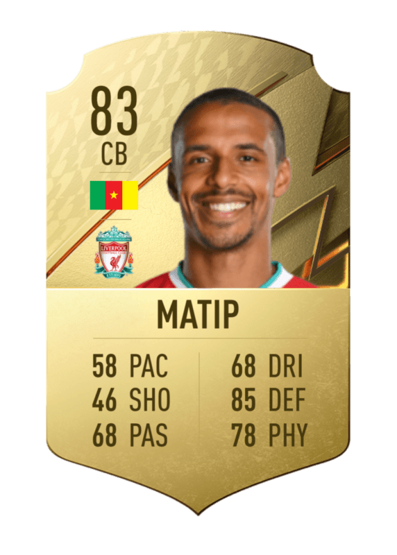 FIFA 22 Ultimate Team Liverpool FUT 22
