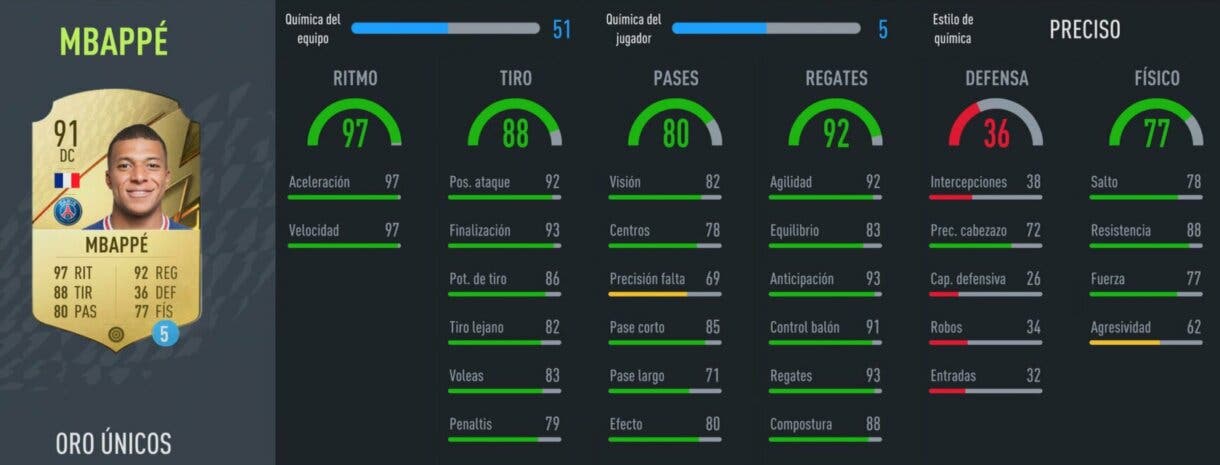 Stats in game Kylian Mbappé oro FIFA 22 Ultimate Team