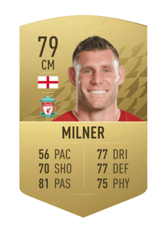 FIFA 22 Ultimate Team Liverpool FUT 22