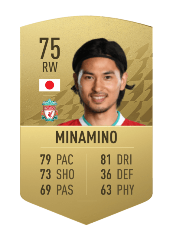 FIFA 22 Ultimate Team Liverpool FUT 22