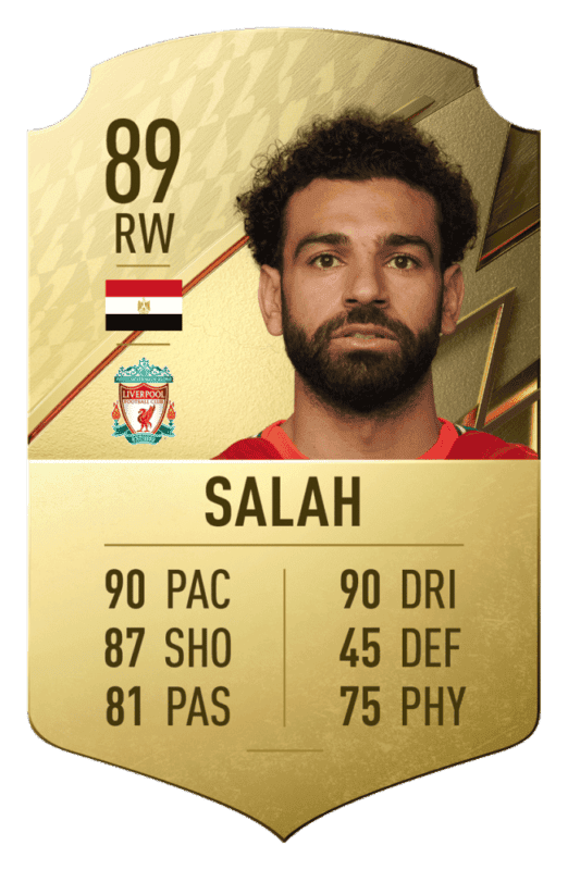 FIFA 22: revelado el top 20 de jugadores de la Premier League con mayor media Mohamed Salah