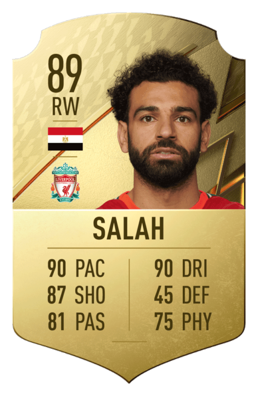 FIFA 22: revelado el top 20 de jugadores de la Premier League con mayor media Mohamed Salah
