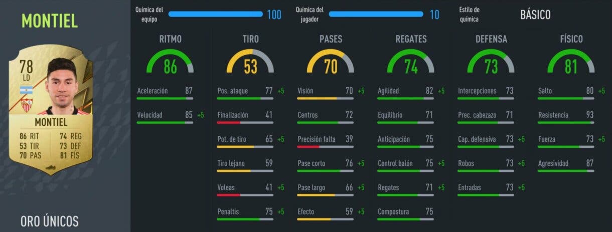 FIFA 22: Jesús Navas vs Montiel. ¿Qué lateral derecho es más interesante para equipos de la Liga Santander? stats in game Gonzalo Montiel