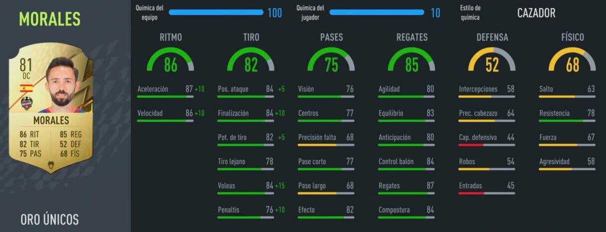 Stats in game Morales oro FIFA 22 Ultimate Team