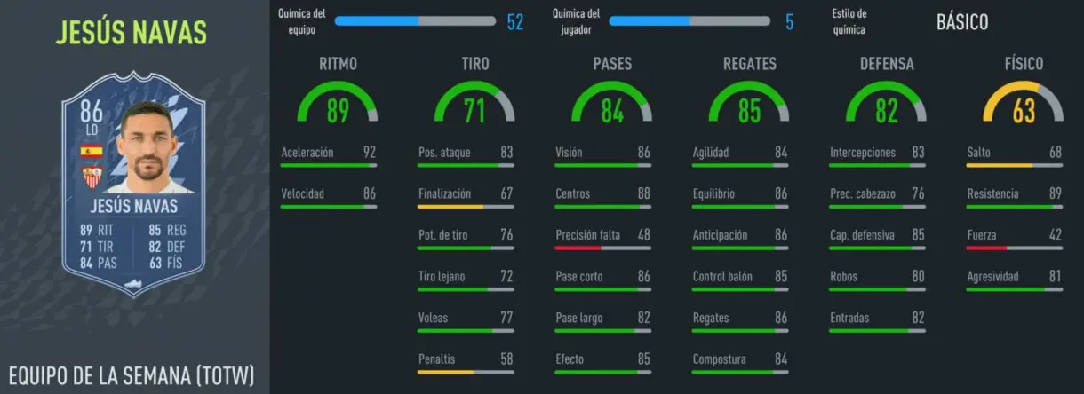 FIFA 22: revelado el segundo Equipo de la Semana (TOTW 2) con cuatro jugadores de la Liga Santander y otras cartas interesantes stats in game Jesús Navas