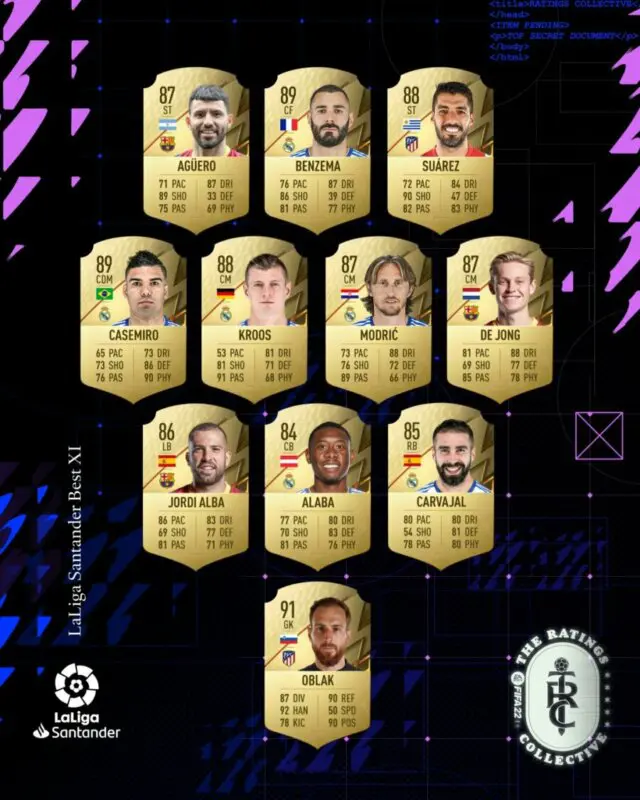 FIFA 22 medias: EA Sports muestra el mejor once de la Liga Santander en Ultimate Team