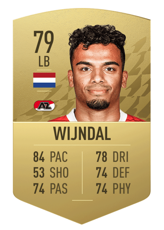 FIFA 22 medias: estos son los mejores jugadores Sub-21 de Ultimate Team y Modo Carrera Wijndal