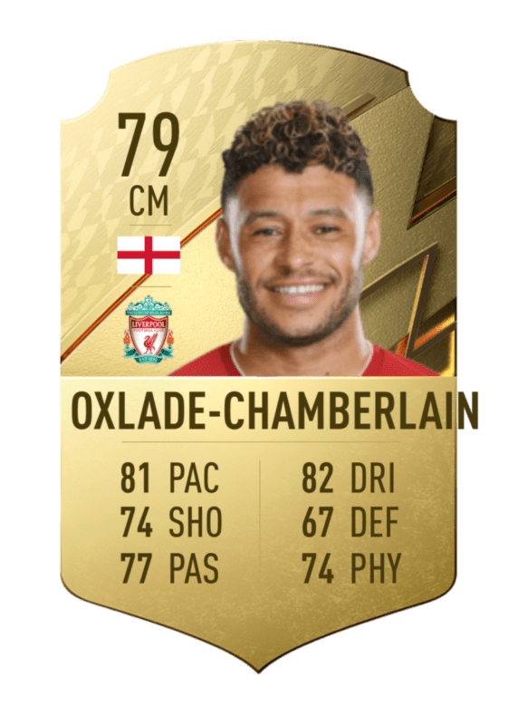 FIFA 22 Ultimate Team Liverpool FUT 22