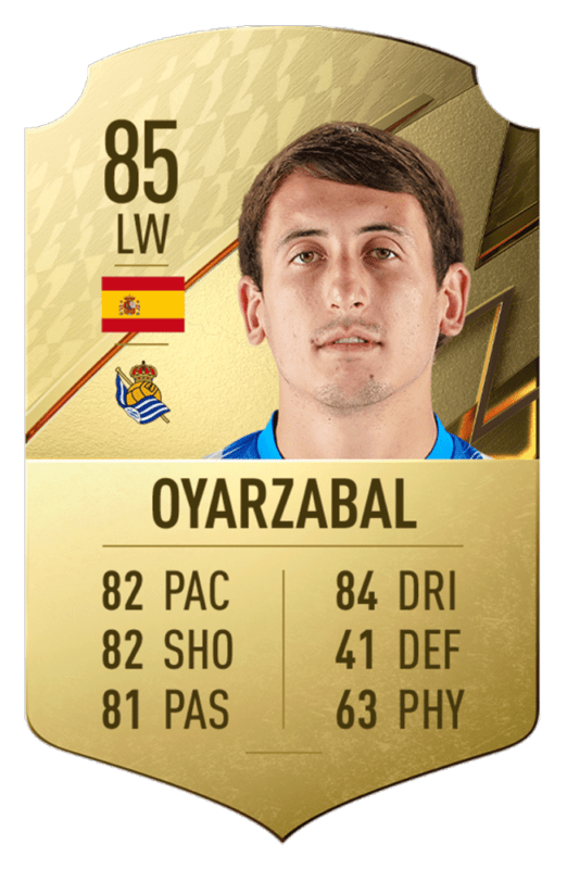 FIFA 22 medias: estos son los 20 mejores jugadores de la Liga Santander en Ultimate Team Oyarzabal