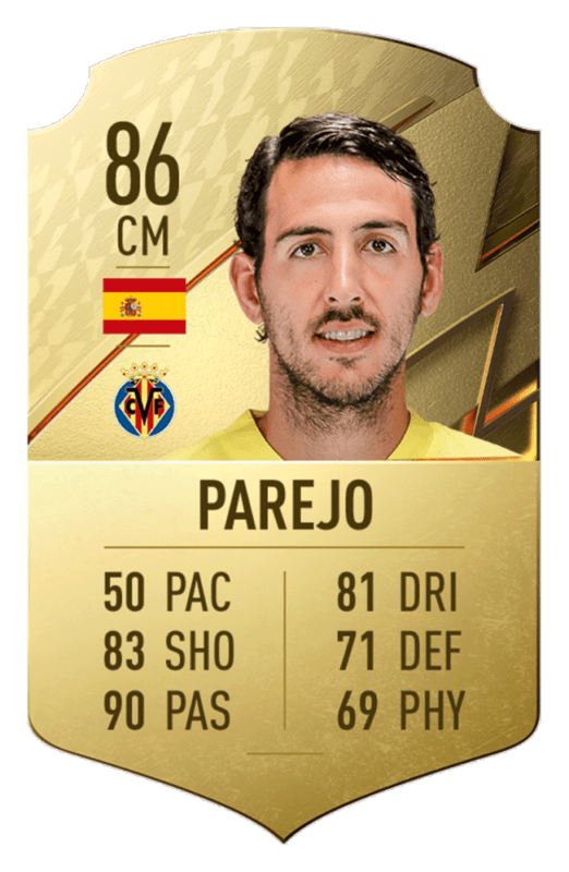 FIFA 22 medias: estos son los 20 mejores jugadores de la Liga Santander en Ultimate Team Parejo