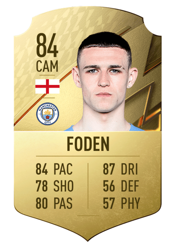 FIFA 22 medias: estos son los mejores jugadores Sub-21 de Ultimate Team y Modo Carrera Foden