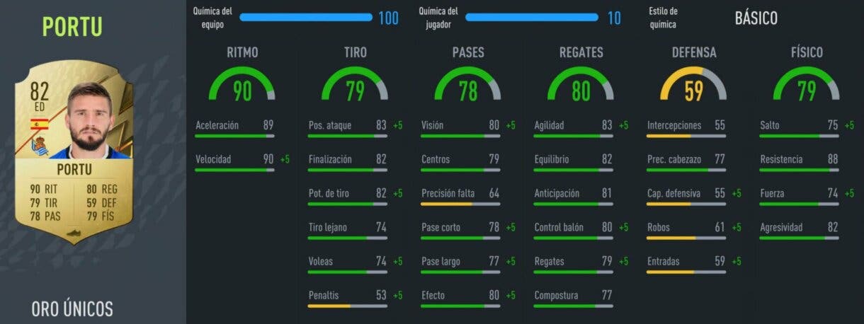 FIFA 22: este es el mejor extremo diestro barato de la Liga Santander Portu stats in game
