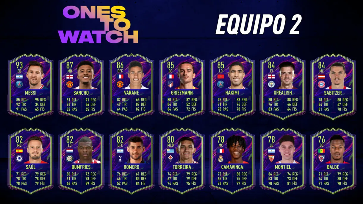 FIFA 22 Ultimate Team Predicción Ones to Watch OTW Equipo 2