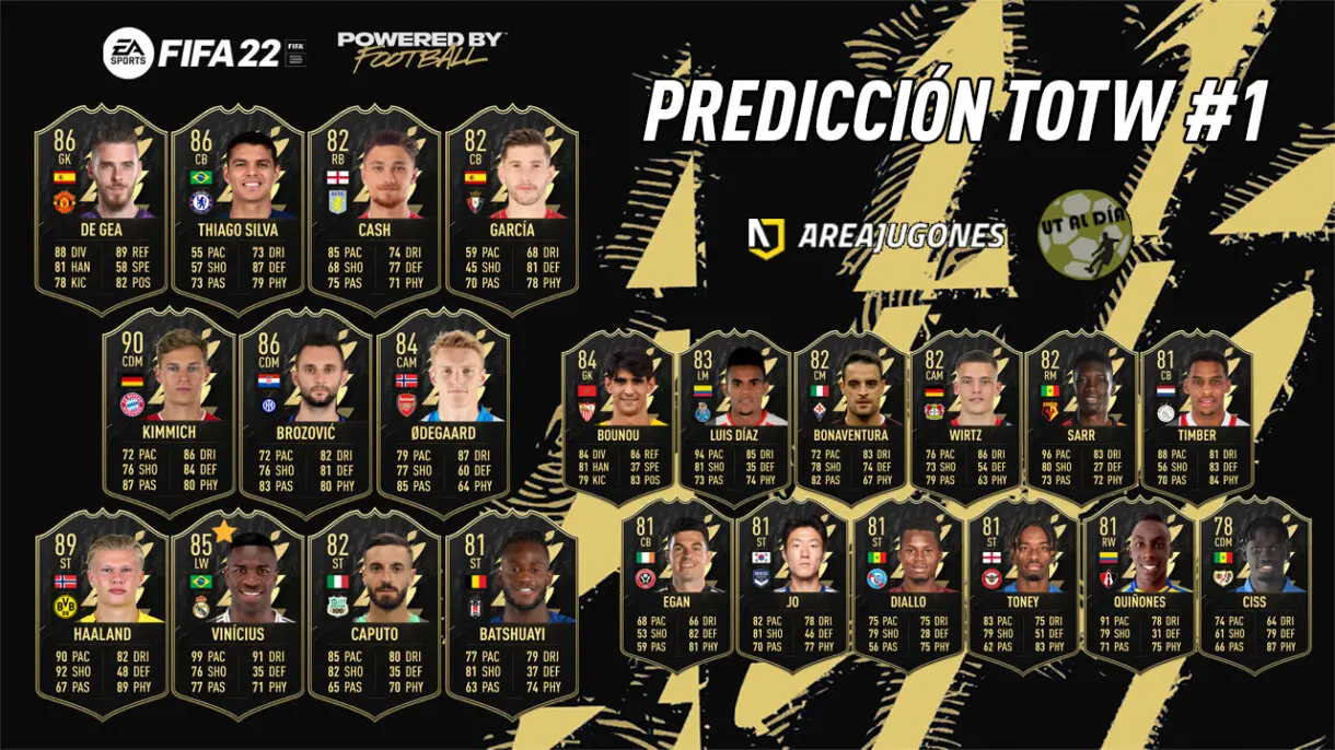 FIFA 22 Ultimate Team Predicción Equipo de la Semana TOTW 1
