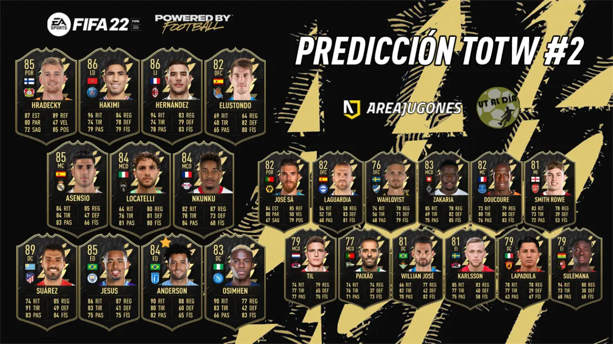 FIFA 22 Ultimate Team Predicción Equipo de la Semana TOTW 2