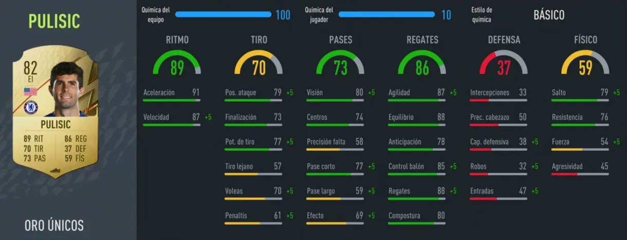 FIFA 22: la mejor plantilla barata de la Premier League para Ultimate Team stats in Pulisic
