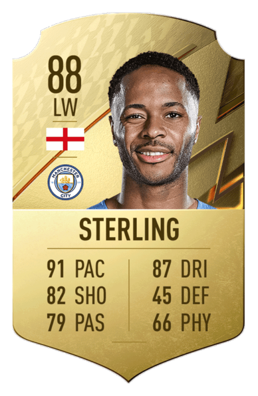 FIFA 22: revelado el top 20 de jugadores de la Premier League con mayor media Raheem Sterling