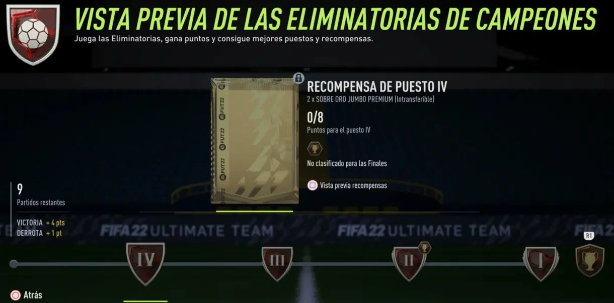 FIFA 22: lista completa de las nuevas recompensas de FUT Champions (Eliminatorias + Finales) Ultimate Team 1