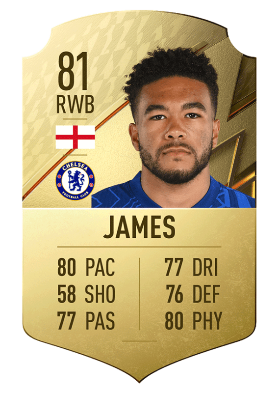 FIFA 22 medias: estos son los mejores jugadores Sub-21 de Ultimate Team y Modo Carrera Reece James