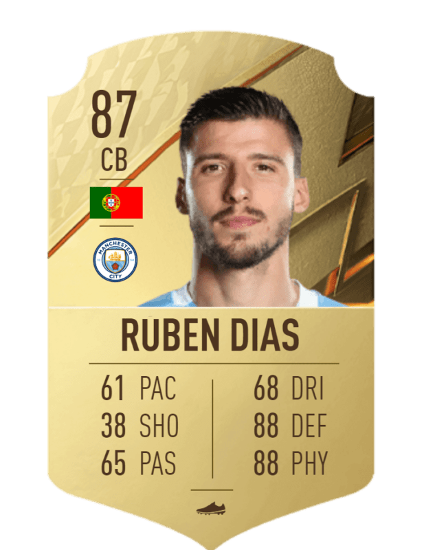 Calcetines FIFA 22: estas son todas las cartas reveladas del Manchester City Ultimate Team Rúben DIas