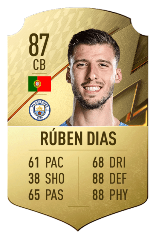 FIFA 22: revelado el top 20 de jugadores de la Premier League con mayor media Rúben Dias