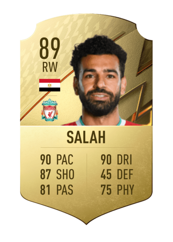 FIFA 22 Ultimate Team Liverpool FUT 22