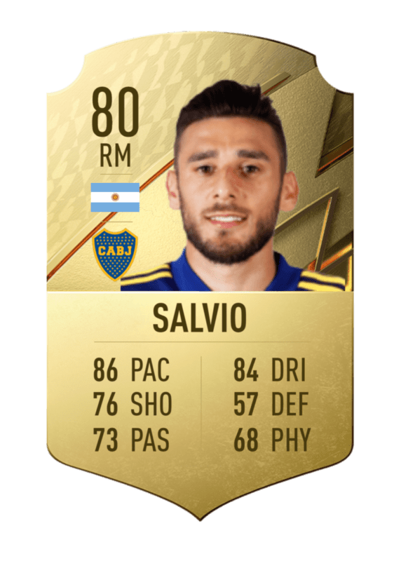 FIFA 22 Ultimate Team Liga Argentina
