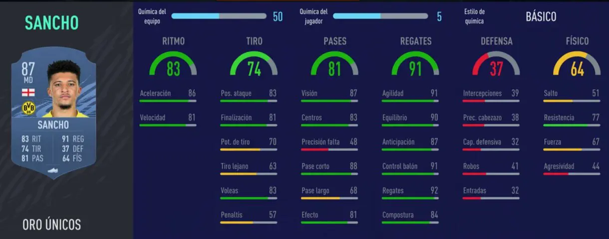 FIFA 21: estos son los grandes fichajes de la Premier League para Ultimate Team (primera parte) Jadon Sancho