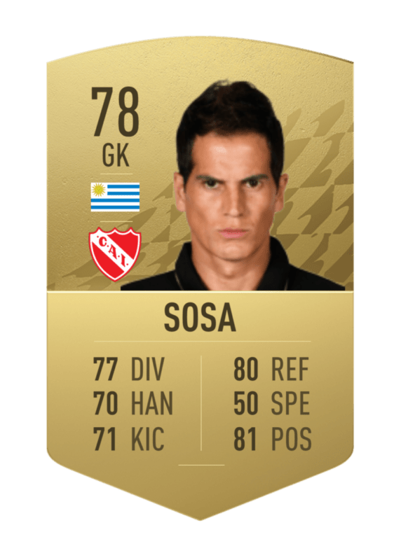 FIFA 22 Ultimate Team Liga Argentina