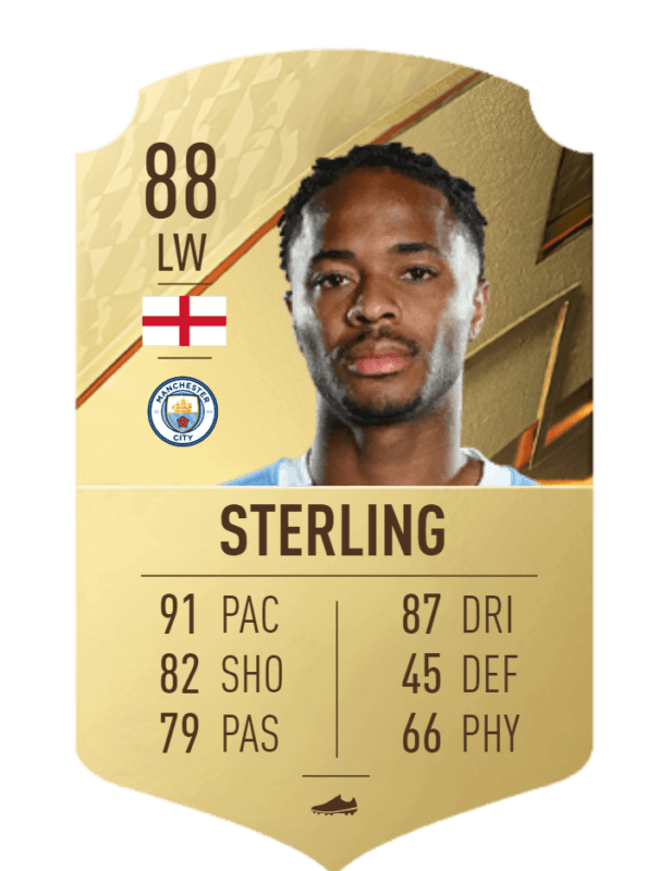 Calcetines FIFA 22: estas son todas las cartas reveladas del Manchester City Ultimate Team Sterling