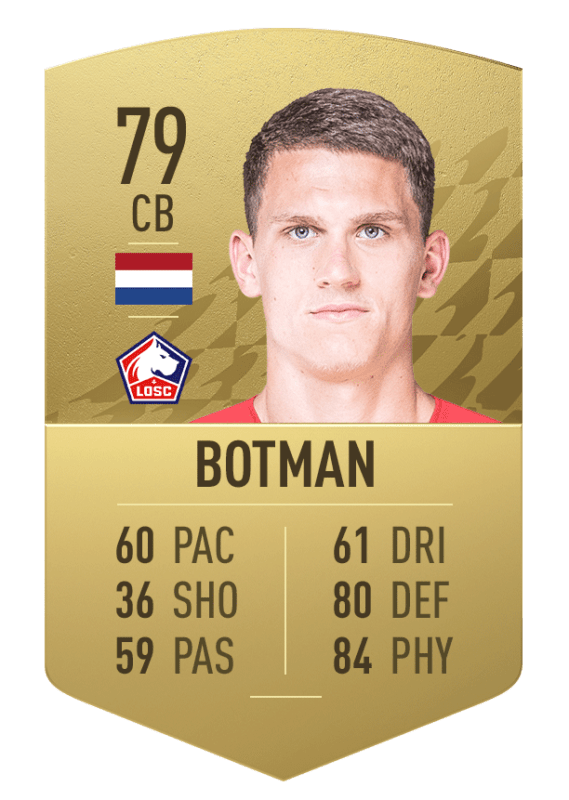FIFA 22 medias: estos son los mejores jugadores Sub-21 de Ultimate Team y Modo Carrera Botman